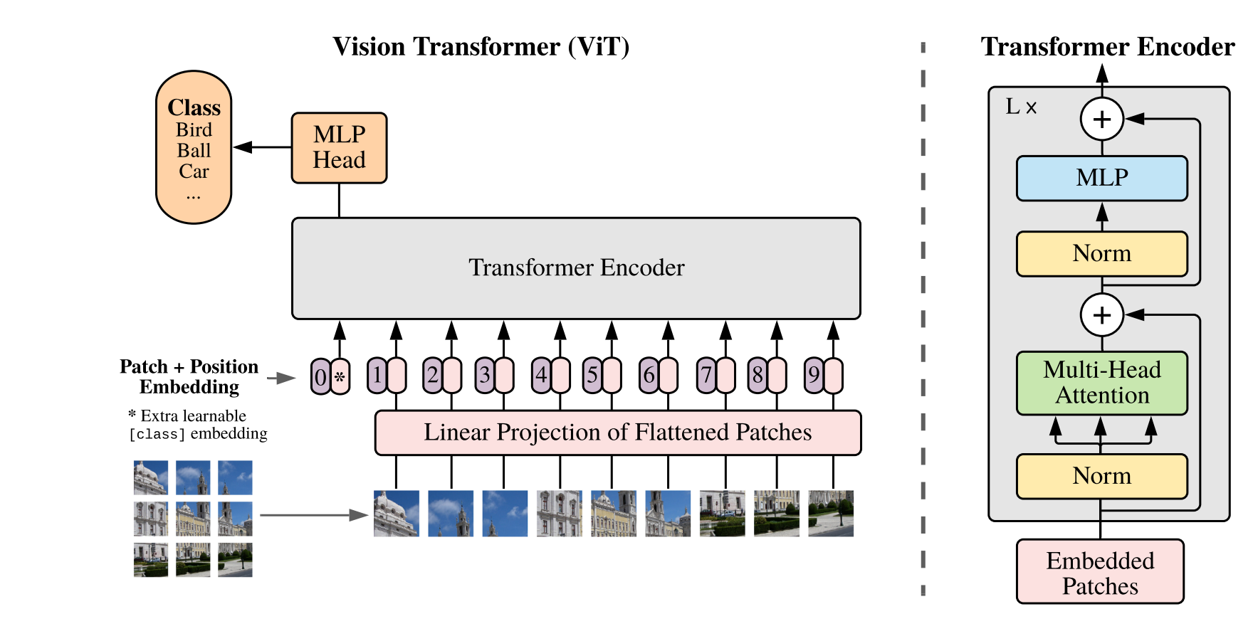 [93db8776297bcfd34b454d2f17905e7f.png|632]