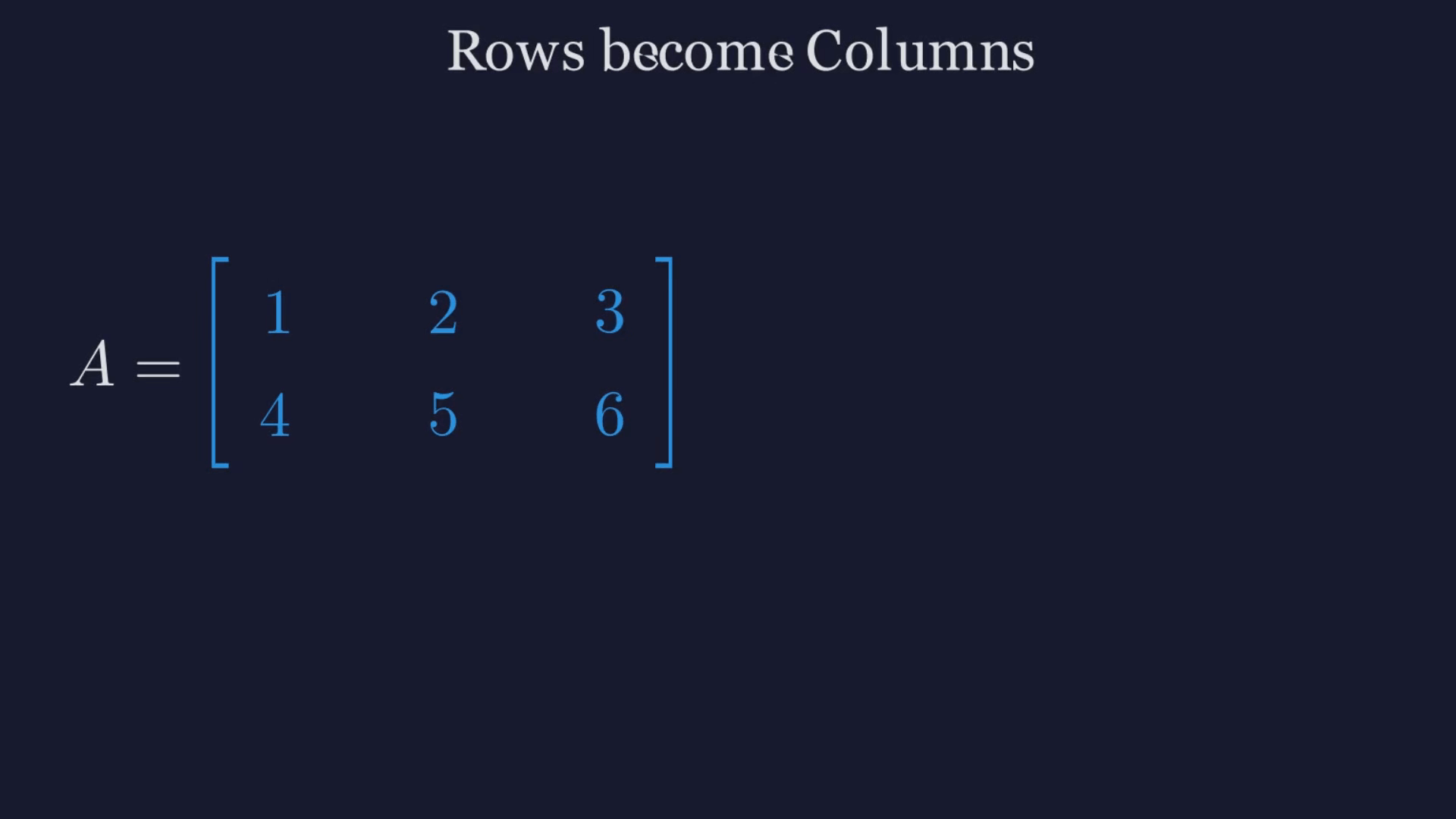 矩阵的转置动画